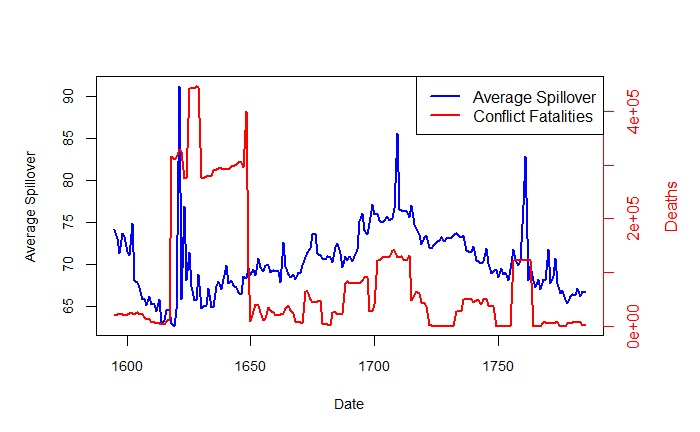 contagionpaper